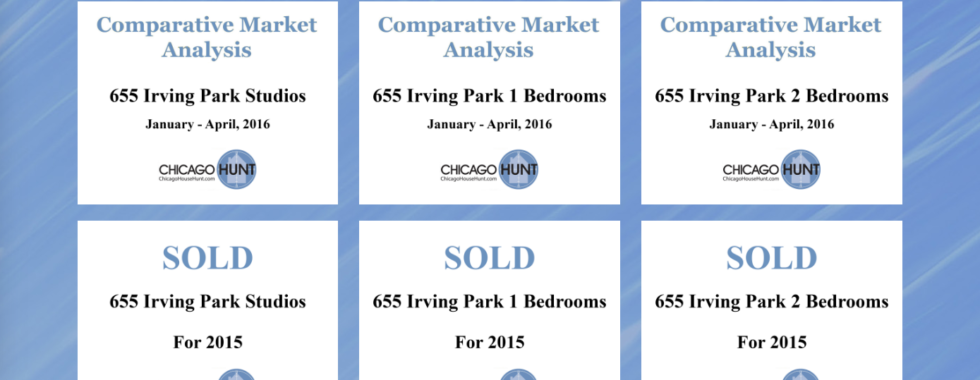 655 Irving Park, Comparative Market Analysis